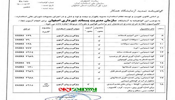 تمدید پروانه استاندارد آزمایشگاه کنترل کیفیت مدیریت پسماند اصفهان