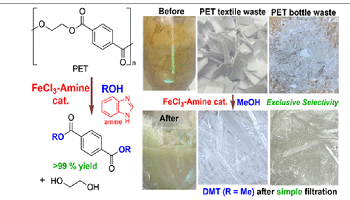 ابداع محققان ژاپنی:‌ روشی بهینه برای بازیافت زباله‌های پلاستیکی به مواد ارزشمند
